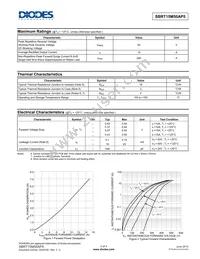 SBRT15M50AP5-7D Datasheet Page 2