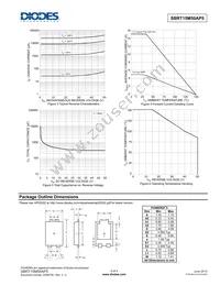 SBRT15M50AP5-7D Datasheet Page 3