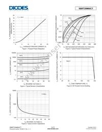 SBRT20M60CT Datasheet Page 3