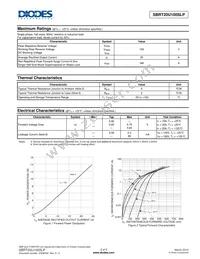SBRT20U100SLP-13 Datasheet Page 2