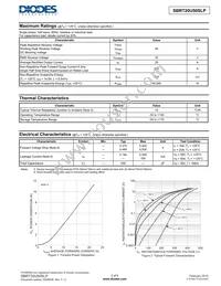 SBRT20U50SLP-13 Datasheet Page 2