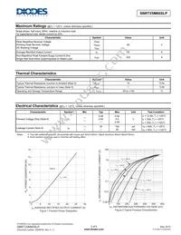 SBRT25M60SLP-13 Datasheet Page 2