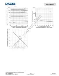 SBRT25M60SLP-13 Datasheet Page 3