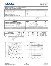 SBRT2M10LP-7 Datasheet Page 2