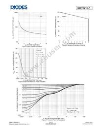 SBRT2M10LP-7 Datasheet Page 3