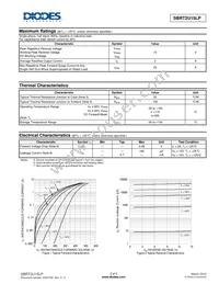SBRT2U15LP-7 Datasheet Page 2