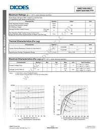 SBRT30A100CTFP Datasheet Page 2