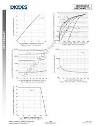 SBRT30U45CT Datasheet Page 3