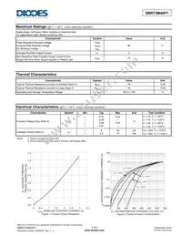 SBRT3M40P1-7 Datasheet Page 2