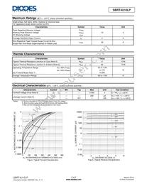 SBRT4U10LP-7 Datasheet Page 2