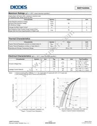 SBRT5A50SA-13 Datasheet Page 2