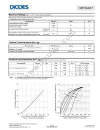 SBRT60U60CT Datasheet Page 2