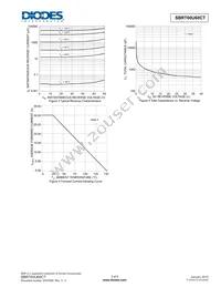 SBRT60U60CT Datasheet Page 3