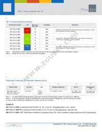 SBT-16-B-M11-EPB Datasheet Page 2