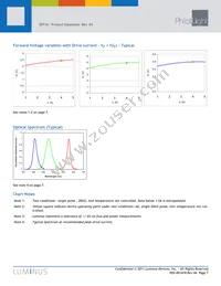 SBT-16-B-M11-EPB Datasheet Page 7