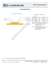 SBT-70-G-F75-JM201 Datasheet Page 10