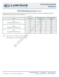 SBT-70-WCS-F75-PB123 Datasheet Page 3