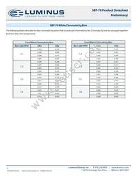 SBT-70-WCS-F75-PB123 Datasheet Page 5
