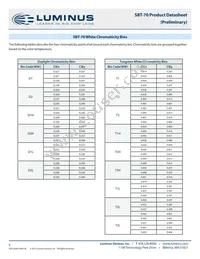 SBT-70-WCS-F75-PB123 Datasheet Page 6
