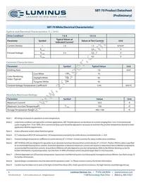 SBT-70-WCS-F75-PB123 Datasheet Page 9