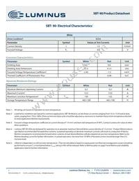 SBT-90-R-F75-HM101 Datasheet Page 7