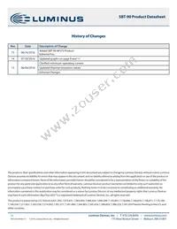 SBT-90-R-F75-HM101 Datasheet Page 15