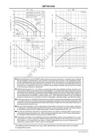 SBT100-16JS Datasheet Page 3