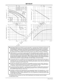 SBT150-04Y-DL-E Datasheet Page 3