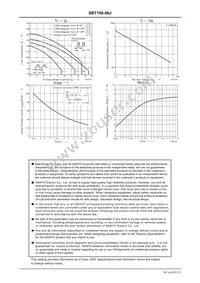 SBT150-06J Datasheet Page 3