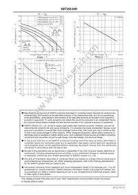 SBT250-04R Datasheet Page 3