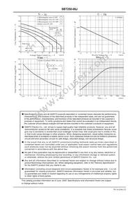 SBT250-06J Datasheet Page 3