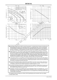 SBT250-10J Datasheet Page 3