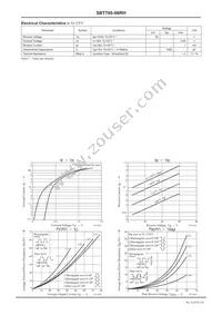 SBT700-06RH-1E Datasheet Page 2