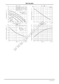 SBT700-06RH-1E Datasheet Page 3