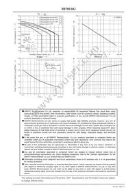 SBT80-04J Datasheet Page 3