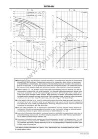 SBT80-06J Datasheet Page 3