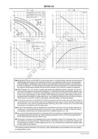 SBT80-10J Datasheet Page 3