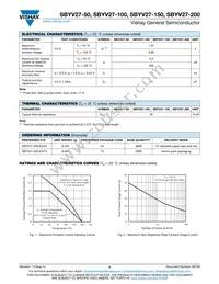 SBYV27-50-E3/73 Datasheet Page 2