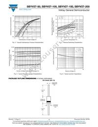SBYV27-50-E3/73 Datasheet Page 3