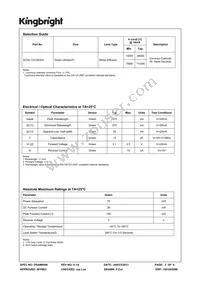 SC04-12CGKWA Datasheet Page 2