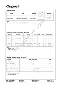 SC04-12SYKWA Datasheet Page 2