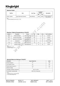 SC05-11SRWA Datasheet Page 2