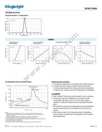 SC08-21GWA Datasheet Page 3