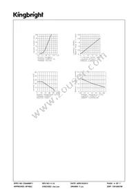 SC10-21GWA Datasheet Page 4