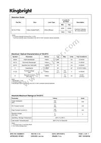 SC10-21YWA Datasheet Page 2