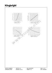 SC10-21YWA Datasheet Page 4