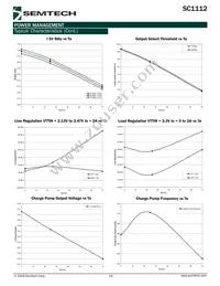 SC1112TSTR Datasheet Page 14