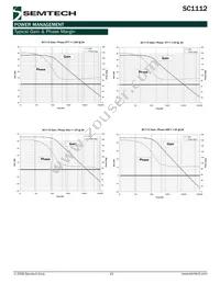 SC1112TSTR Datasheet Page 15