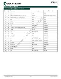 SC1112TSTR Datasheet Page 21