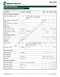 SC1159SW Datasheet Page 3